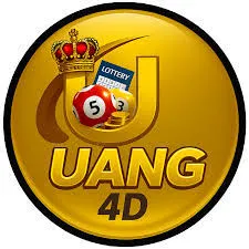 UANG4D - Petualangan Seru yang Tak Terlupakan